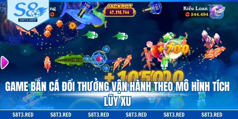 Game bắn cá đổi thưởng vận hành theo mô hình tích lũy xu